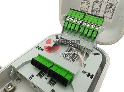 FTTH 16 Core Fiber Optic PLC Splitter Distribution 